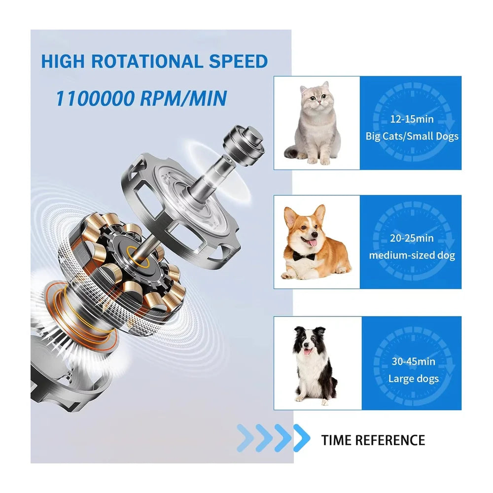 Secador e Soprador Pet Portátil Profissional UPG Air Pro 4 em 1 UpGroom